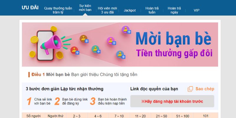 Câu hỏi thường gặp Kubet88 về khuyến mãi hấp dẫn tại nhà cái